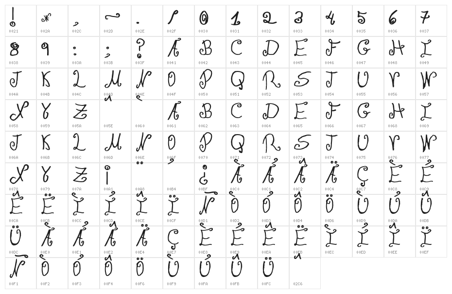 JMH Paula SM Character Map