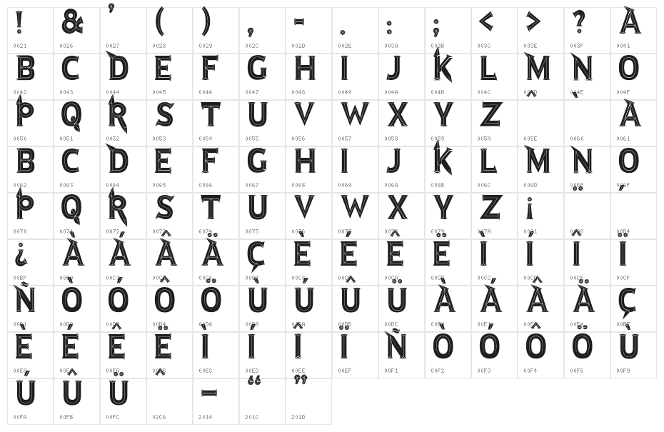 JMH Rastan Black Regular Character Map