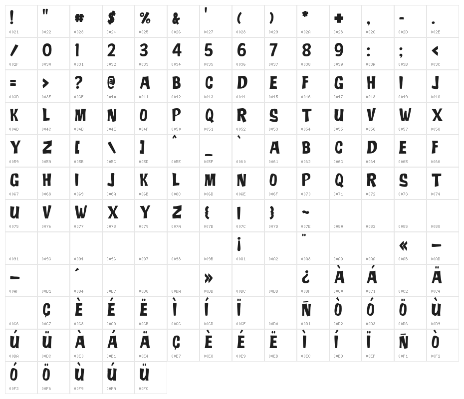 JMHADO-Regular Character Map