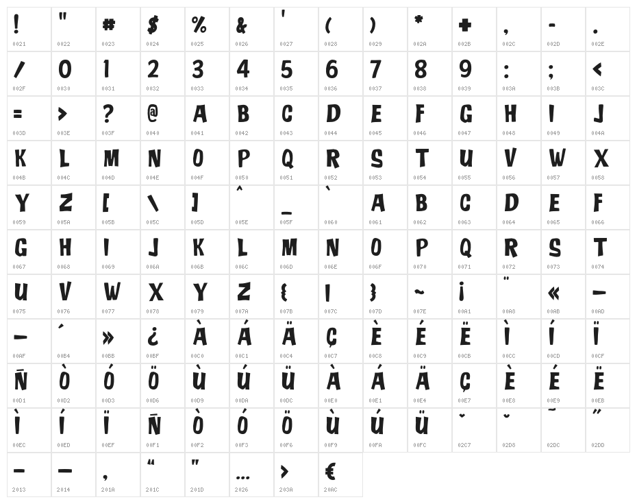 JMHADO-Regular Character Map