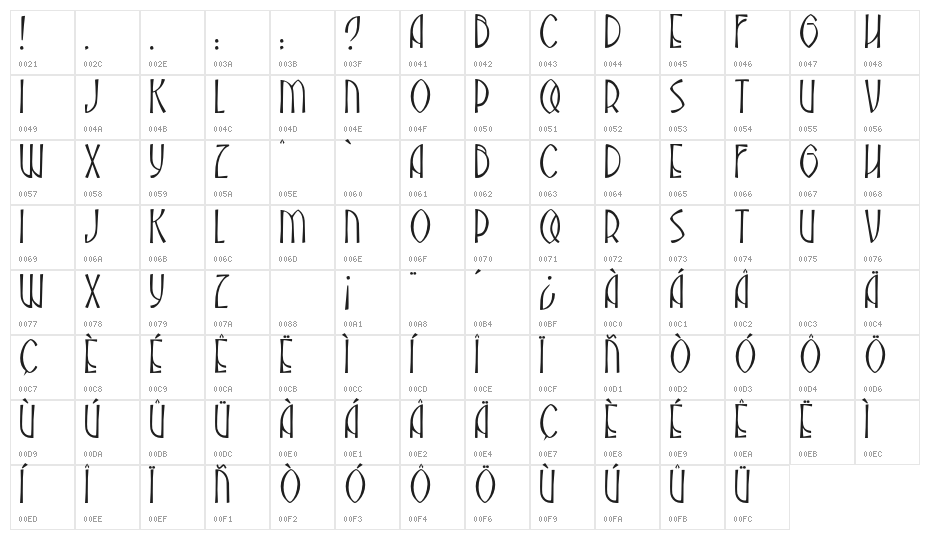 JMHAbadesa-Regular Character Map