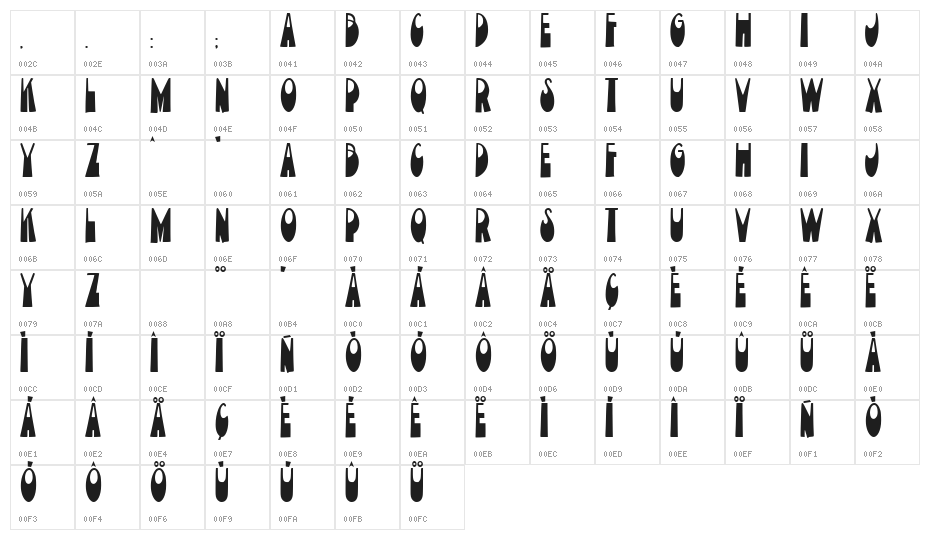 JMHAlegria-Regular Character Map