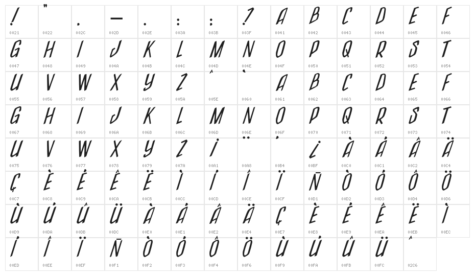 JMHApocrifa-Regular Character Map