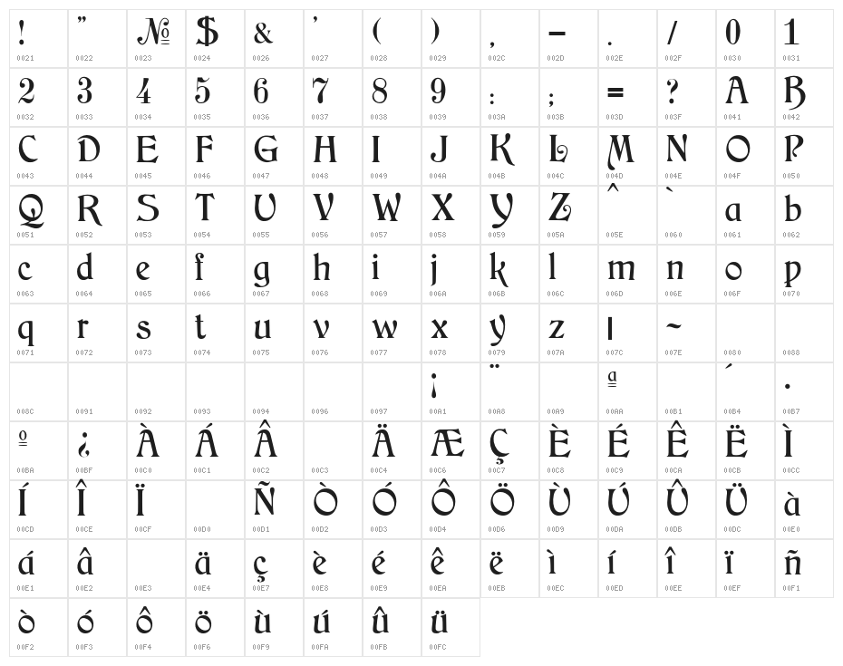 JMHArkham-Regular Character Map