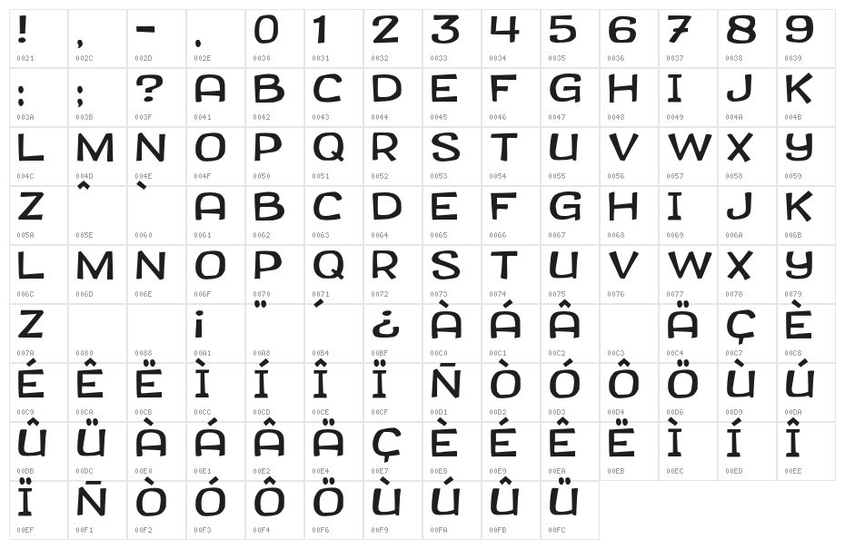 JMHCANASTA-Regular Character Map