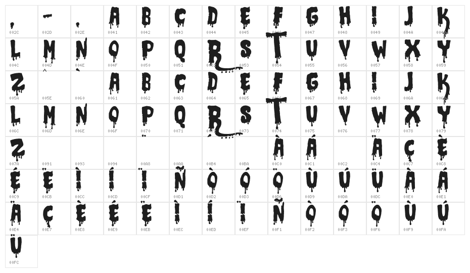 JMHCRYPT-Regular Character Map