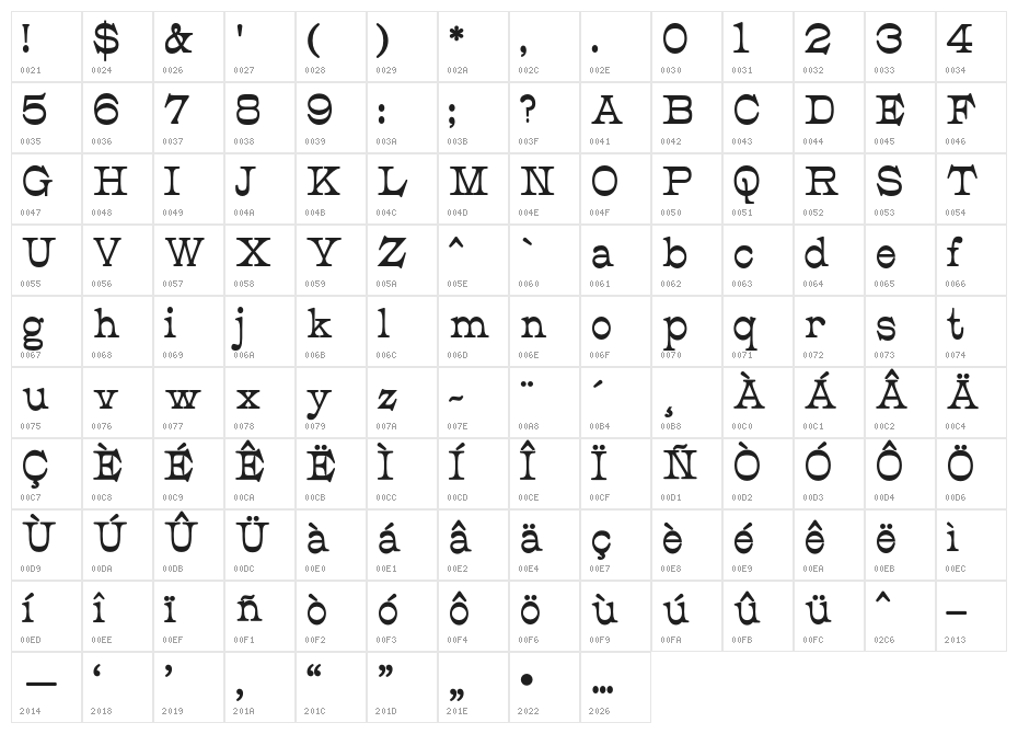 JMHCajita-Bold Character Map