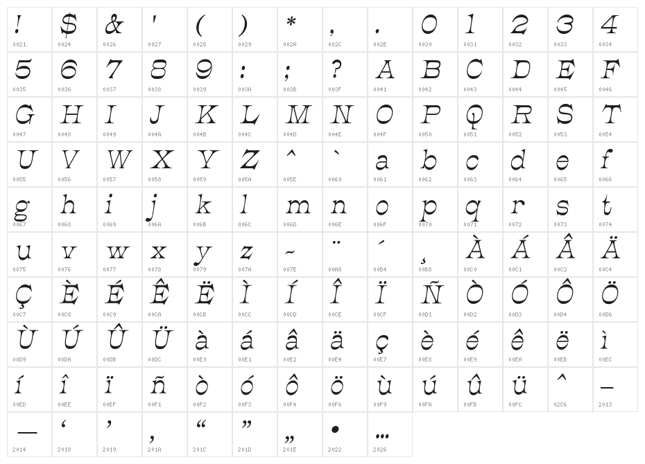 JMHCajita-Italic Character Map