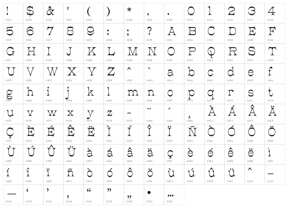 JMHCajita-Regular Character Map