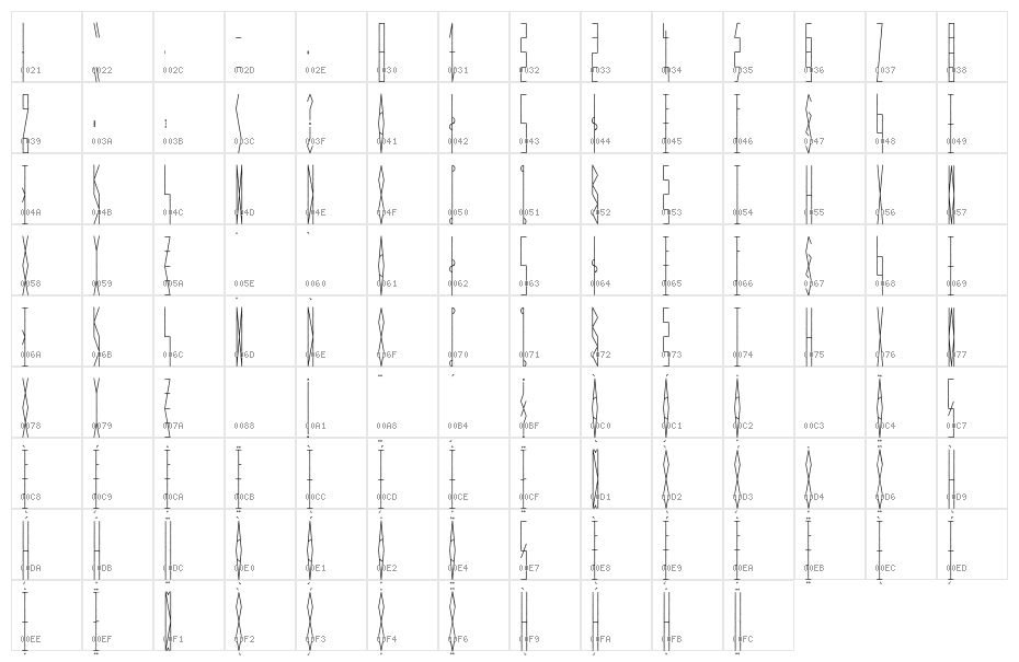 JMHCelaenoRuna-Regular Character Map