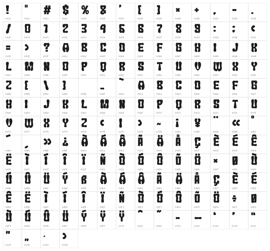 JMHChicle-Regular Character Map