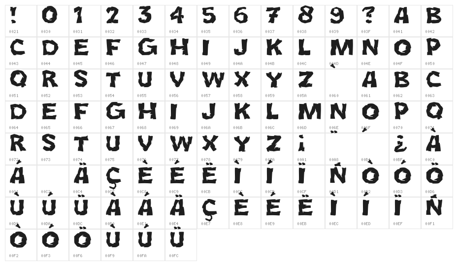 JMHCromI-Regular Character Map