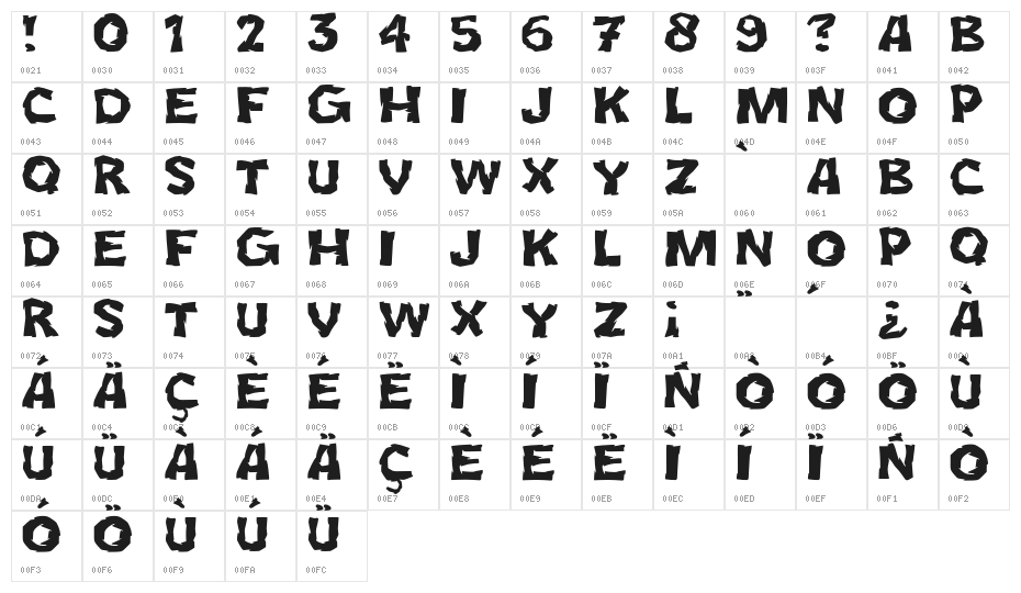 JMHCromI-Regular Character Map