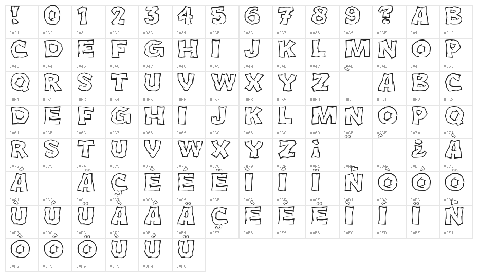 JMHCromII-Regular Character Map