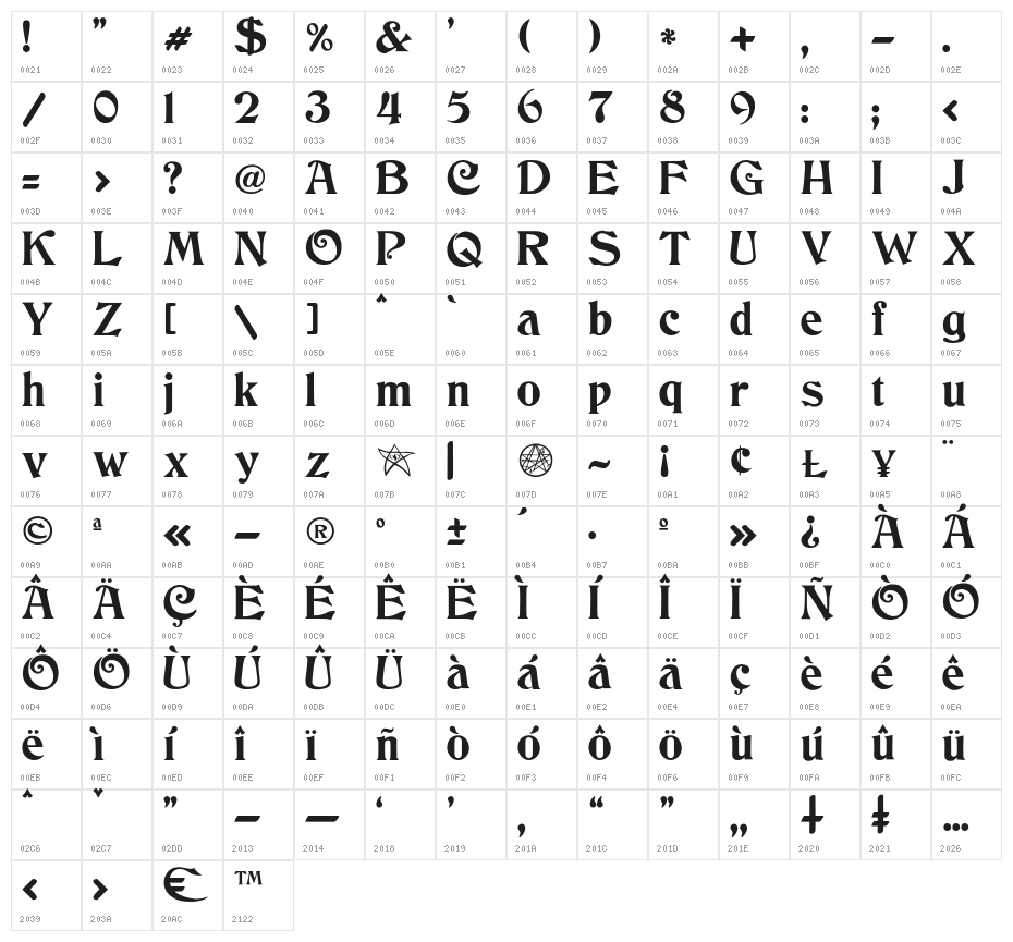 JMHCthulhumbus-Regular Character Map