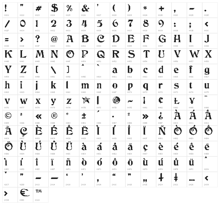 JMHCthulhumbusArcade-Regular Character Map