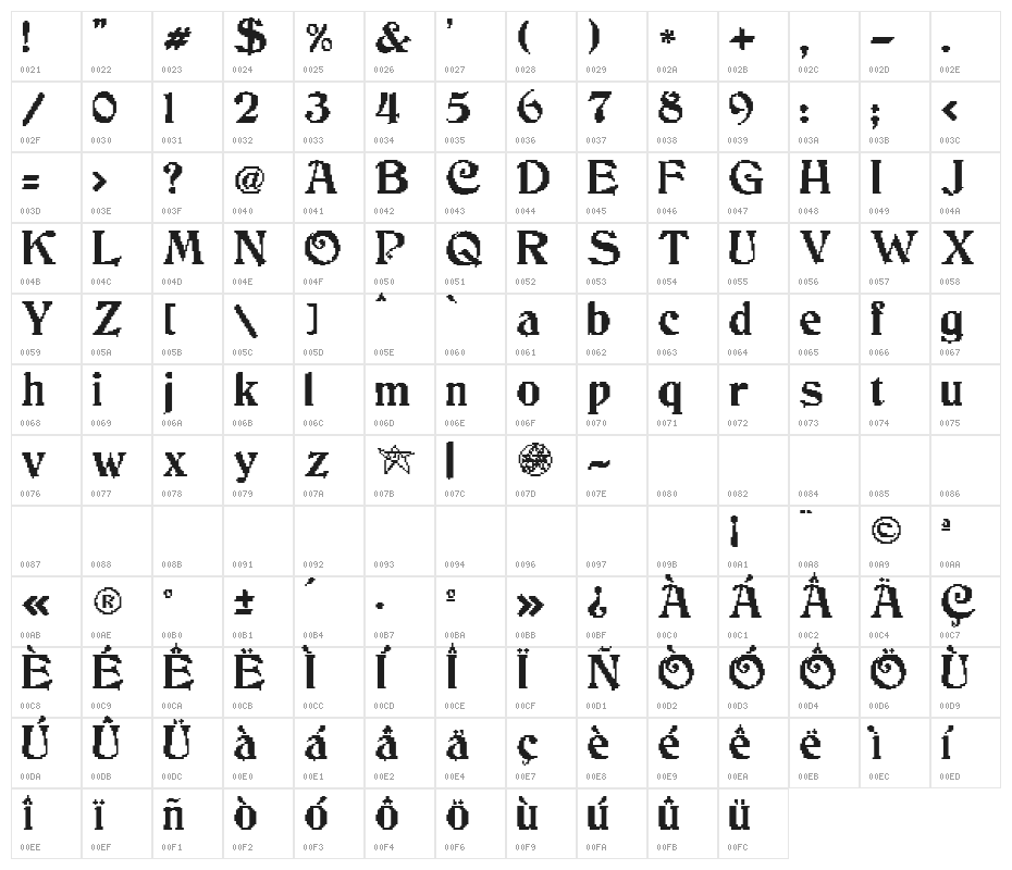 JMHCthulhumbusArcadeUG-Regular Character Map