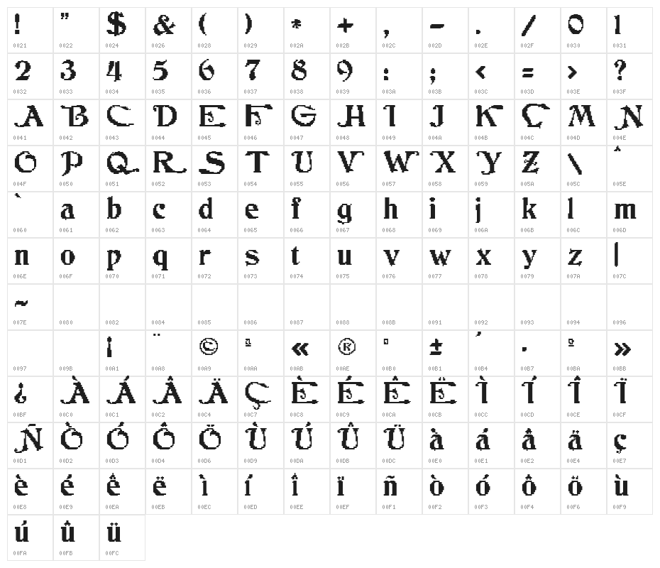 JMHCthulhumbusArcadeUGalt1-Regu Character Map