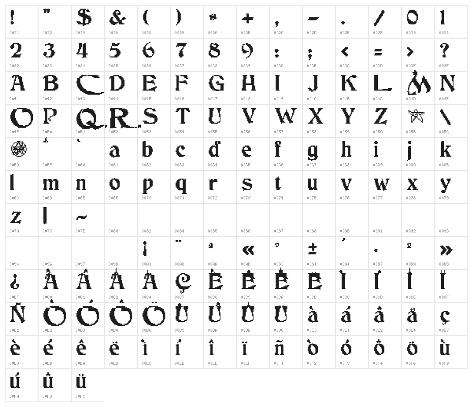 JMHCthulhumbusArcadeUGalt2-Regu Character Map