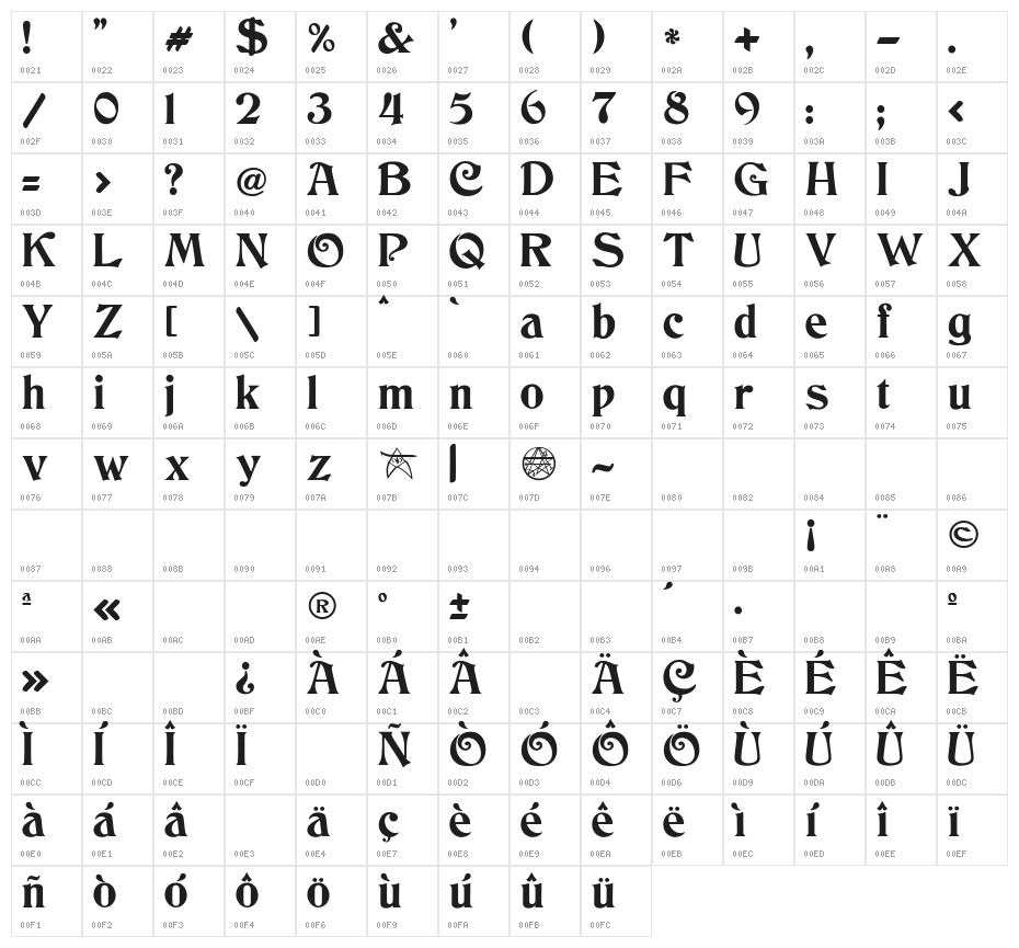 JMHCthulhumbusUG-Regular Character Map