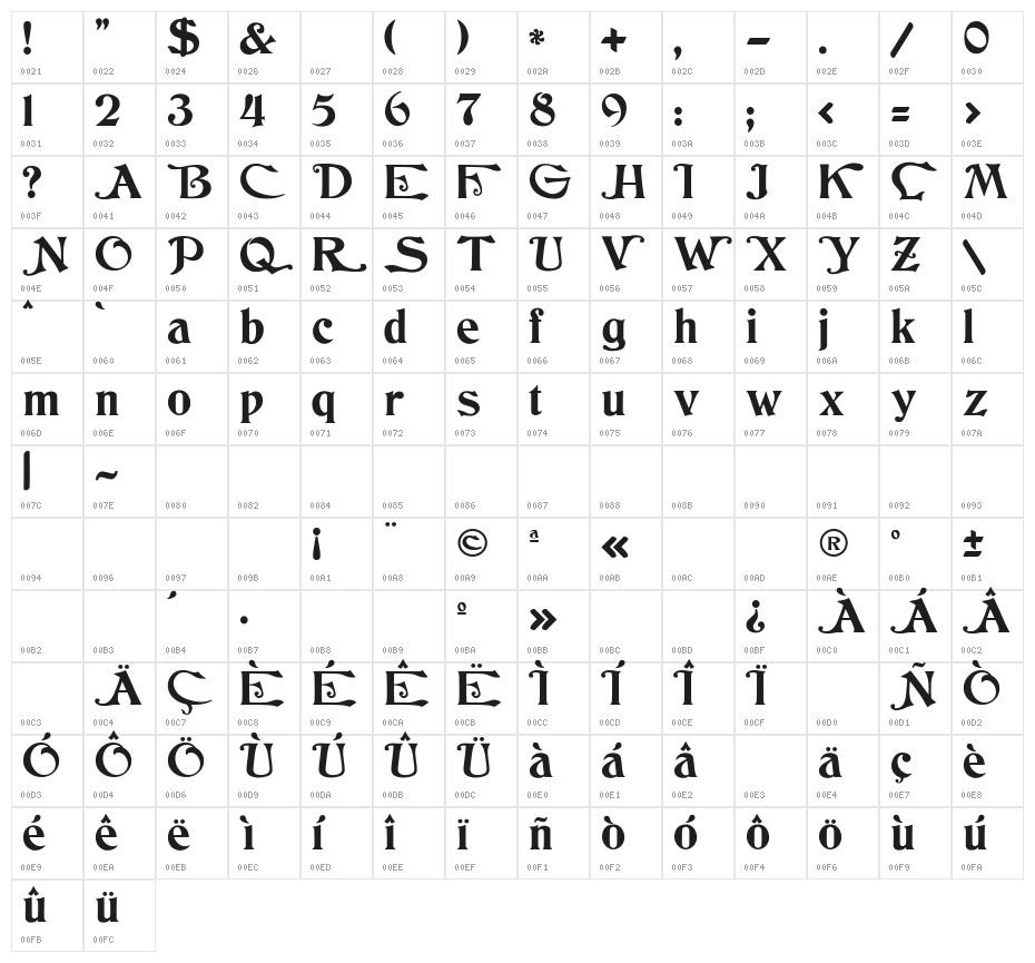 JMHCthulhumbusUGalt1-Regular Character Map