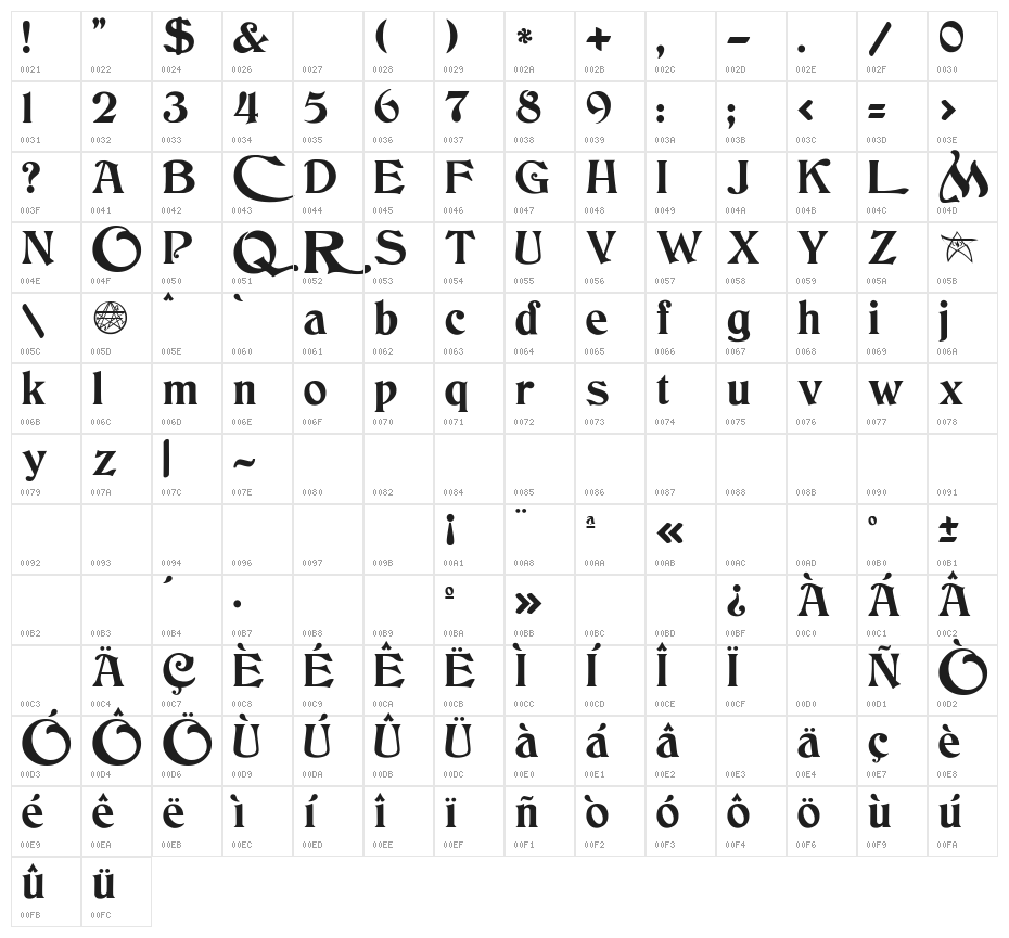 JMHCthulhumbusUGalt2-Regular Character Map