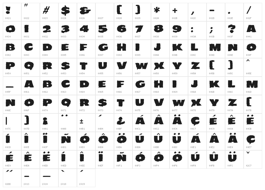 JMHEERIE-Regular Character Map
