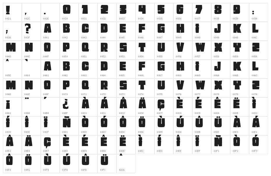 JMHEXTRA-Regular Character Map