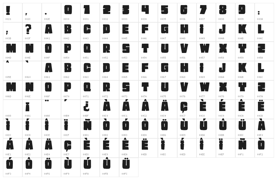 JMHEXTRA-Regular Character Map