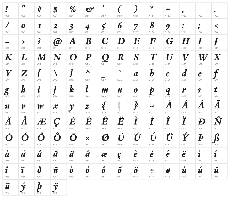 JMHEspinosa-BoldItalic Character Map