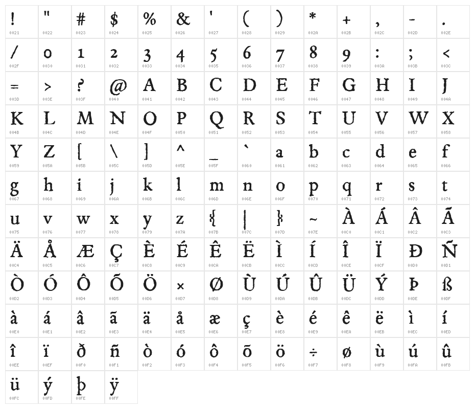 JMHEspinosa-Regular Character Map