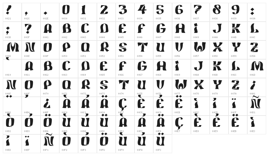 JMHFeliz-Regular Character Map