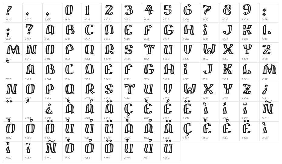 JMHFelizOut-Regular Character Map