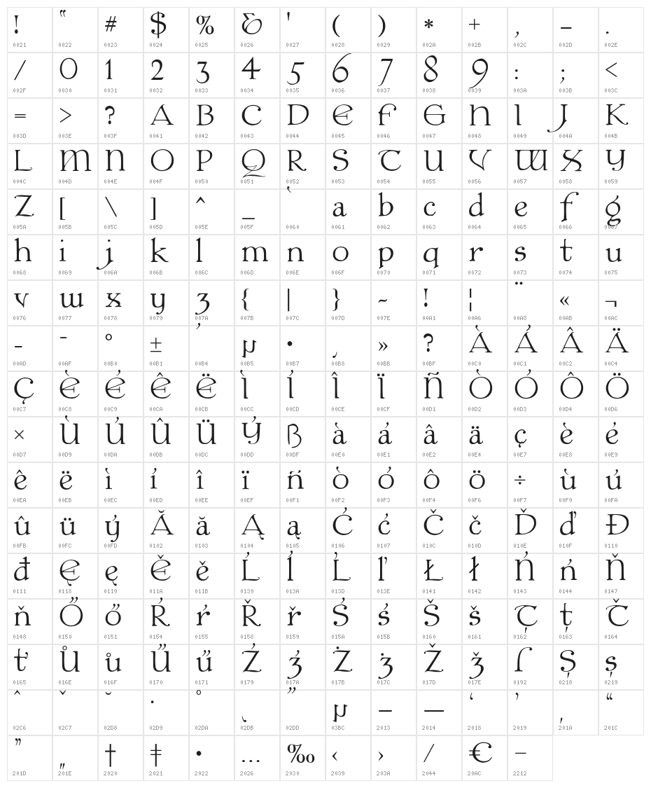 JMHGrace-Regular Character Map