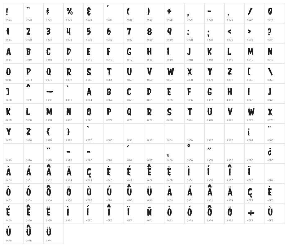 JMHHORROR-HORROR Character Map