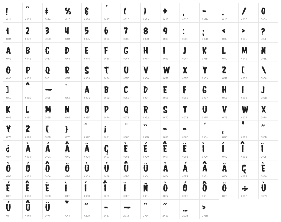 JMHHORROR-HORROR Character Map