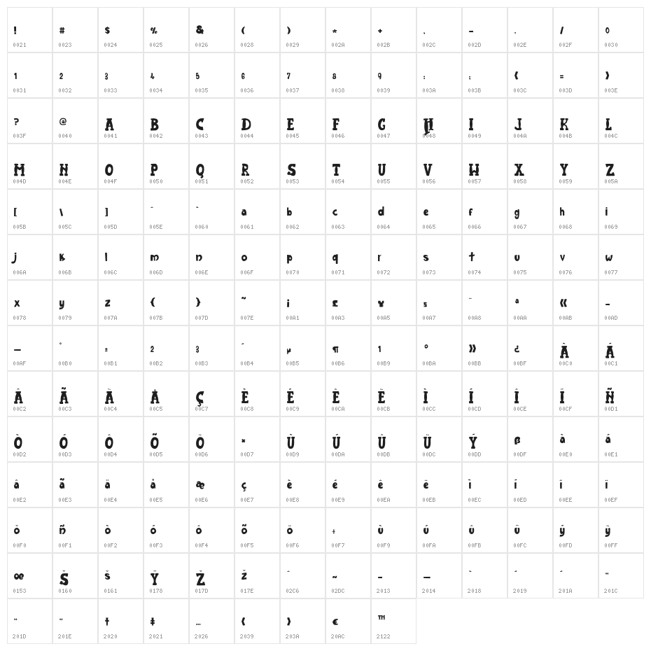 JMHHarryDicksonOne-Regular Character Map