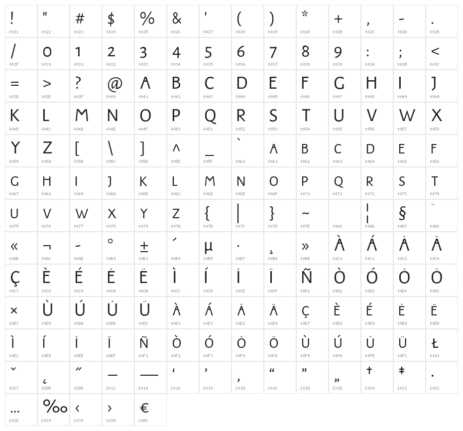 JMHHarryDicksonSubs-Regular Character Map