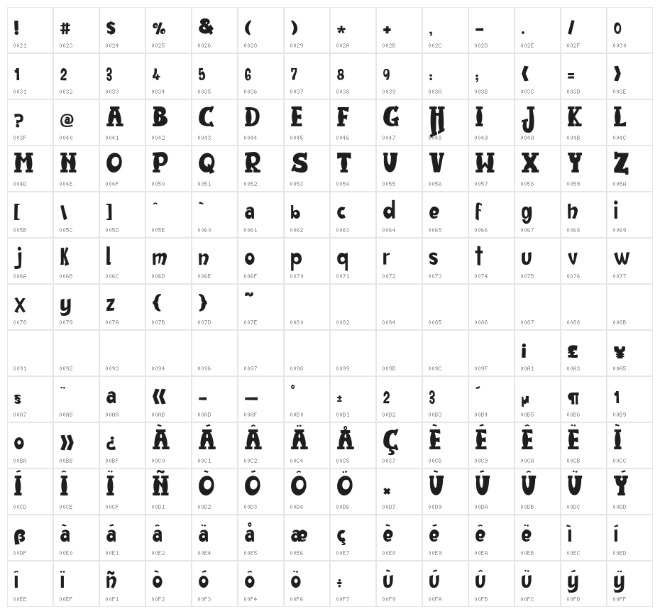 JMHHarryDicksonTwo-Regular Character Map