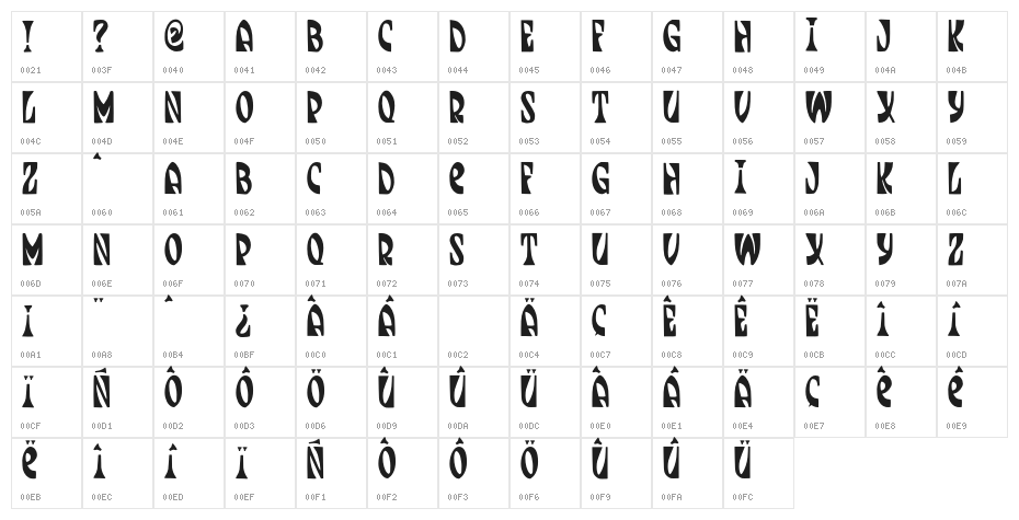 JMHJENPAU-Regular Character Map