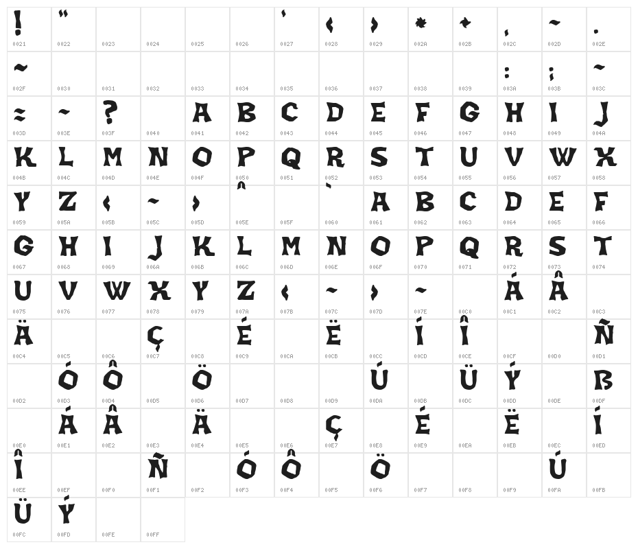JMHKORAK-Regular Character Map