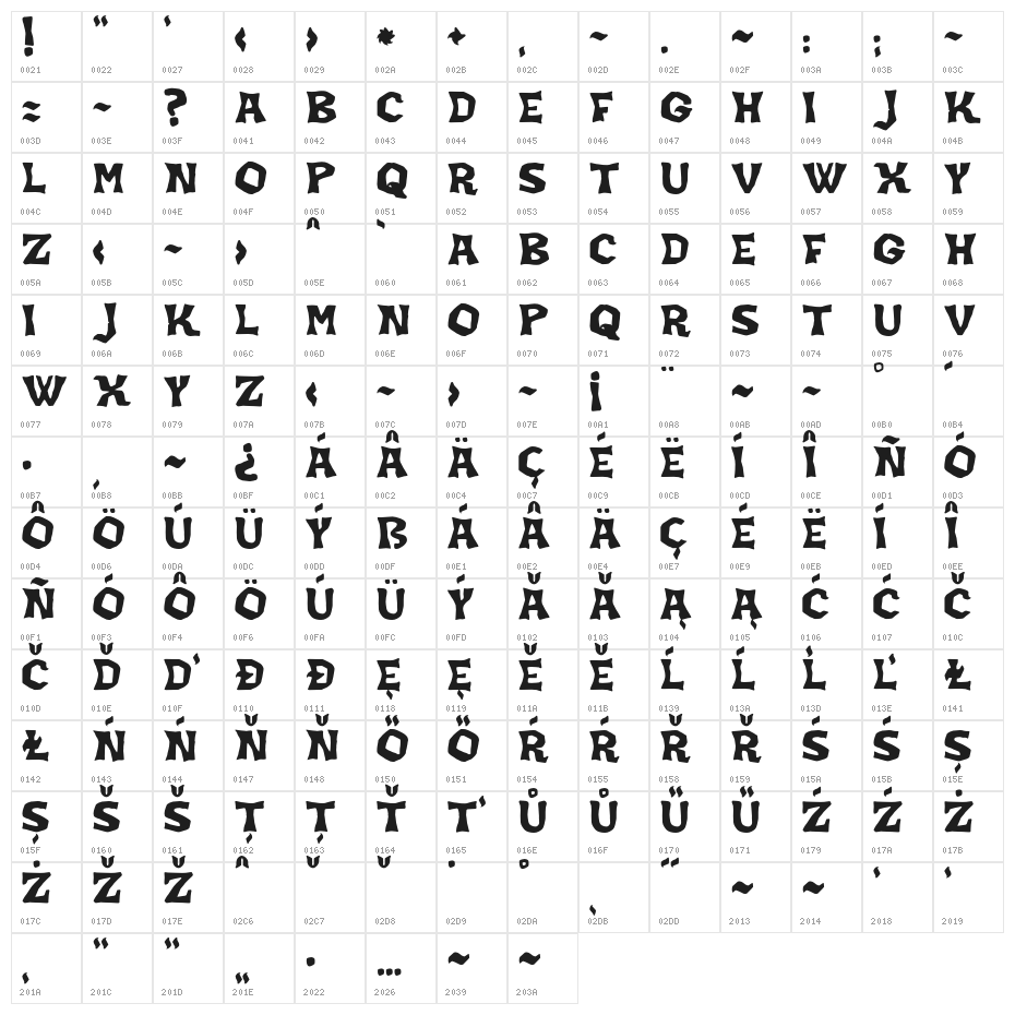 JMHKORAK-Regular Character Map