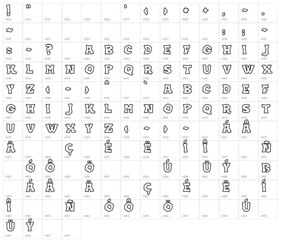 JMHKORAKOUTLINE-Regular Character Map