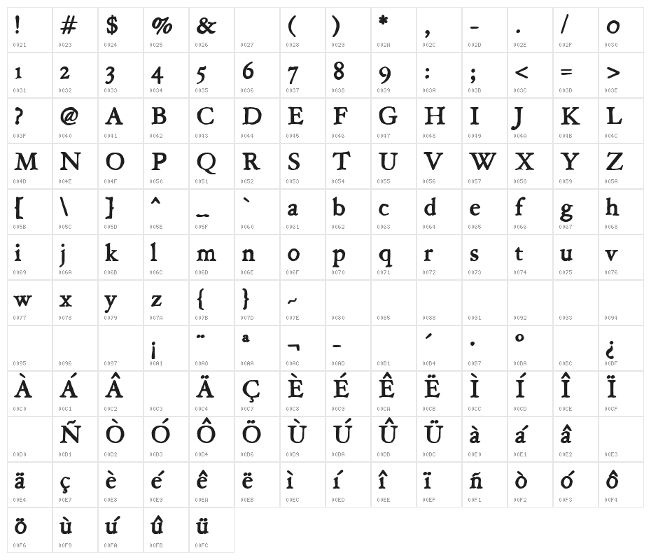 JMHLegajo-Bold Character Map