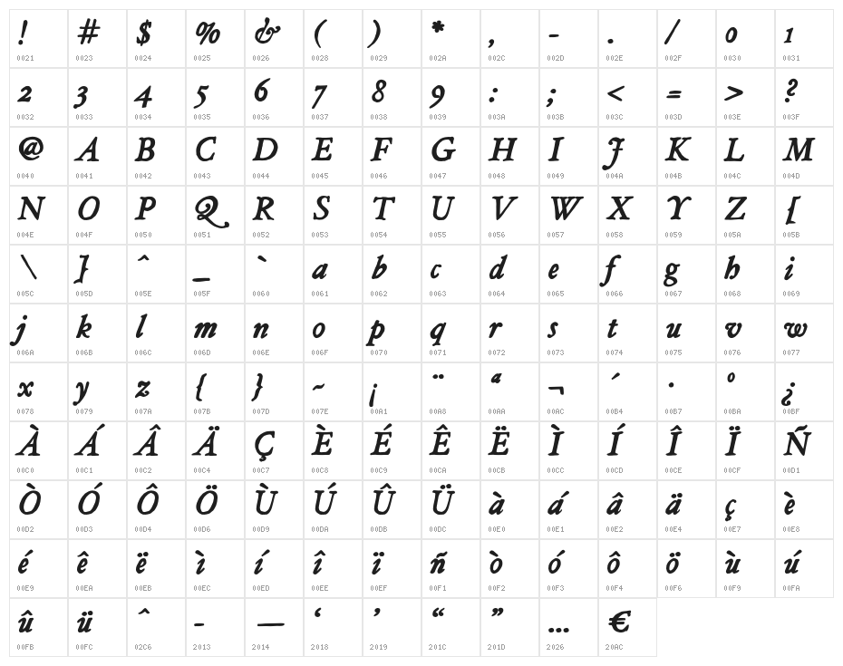JMHLegajo-BoldItalic Character Map