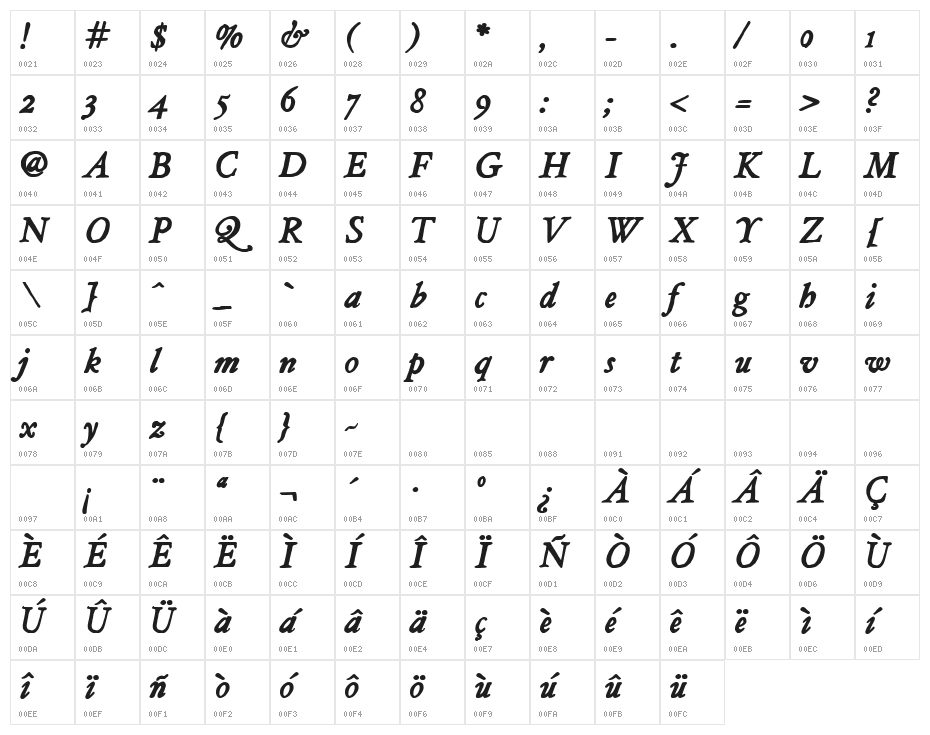 JMHLegajo-BoldItalic Character Map