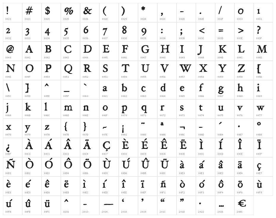 JMHLegajo-Bold Character Map