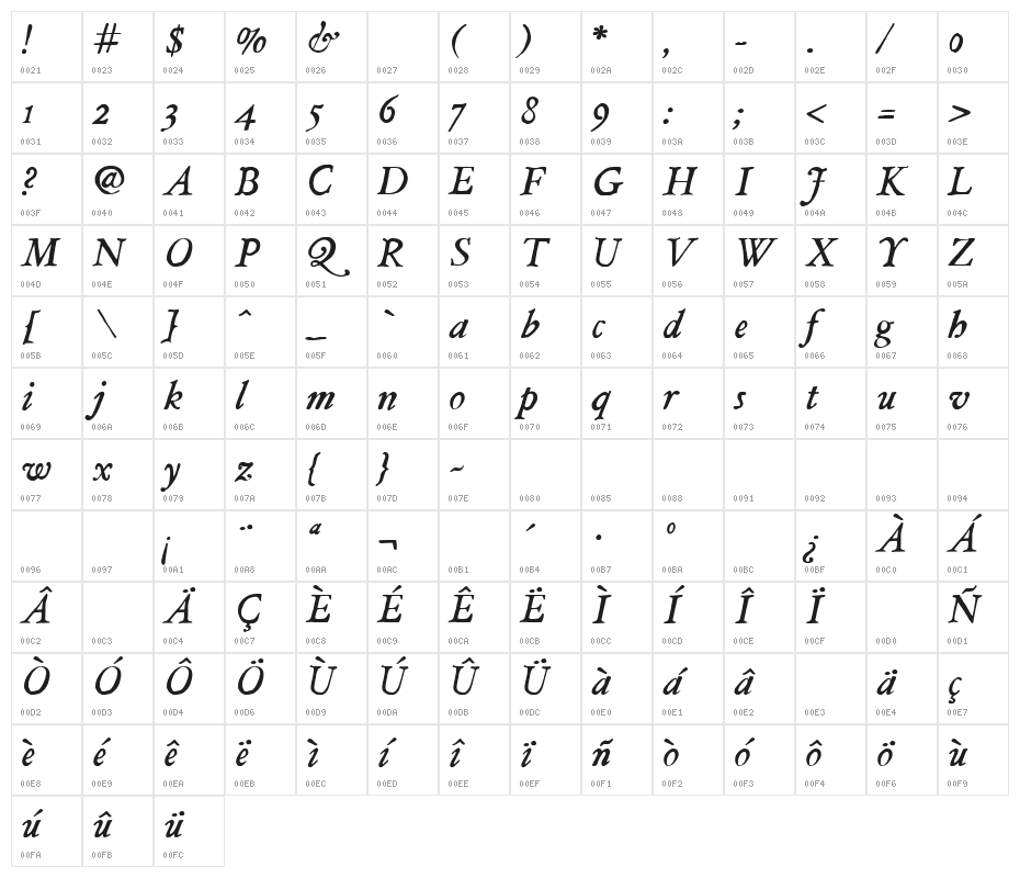 JMHLegajo-Italic Character Map