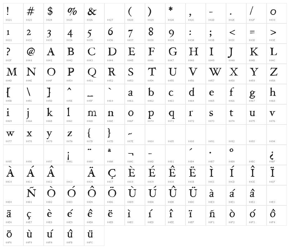 JMHLegajo-Regular Character Map