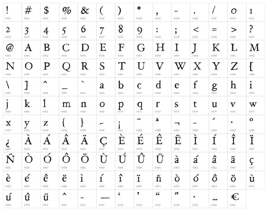 JMHLegajo-Regular Character Map